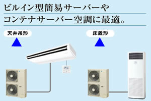 業務用格安エアコン1