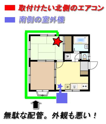 エアコンの工事費についてお客様の疑問に本音で回答